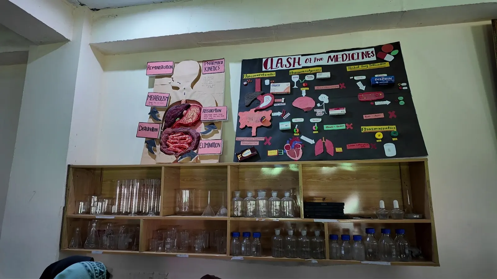 Pharmacy Lab 13